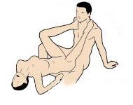 Sexstellung chinesische Schlittenfahrt, finnische Schlittenfahrt