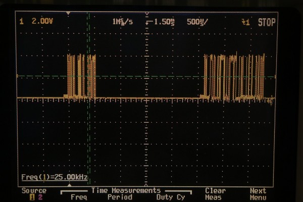 SC/MP Christiani Board